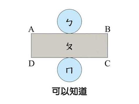 圓柱有幾個邊